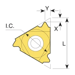 INSERTI PER FILETTATURA ESTERNA
