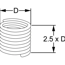 INSERTO FILETTATO INOX H=2,5XD