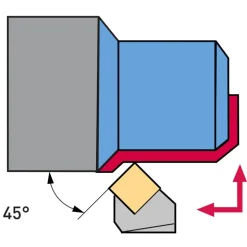UTENSILE PER ESTERNO CON INSERTI