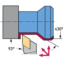 UTENSILE PER ESTERNO CON INSERTI