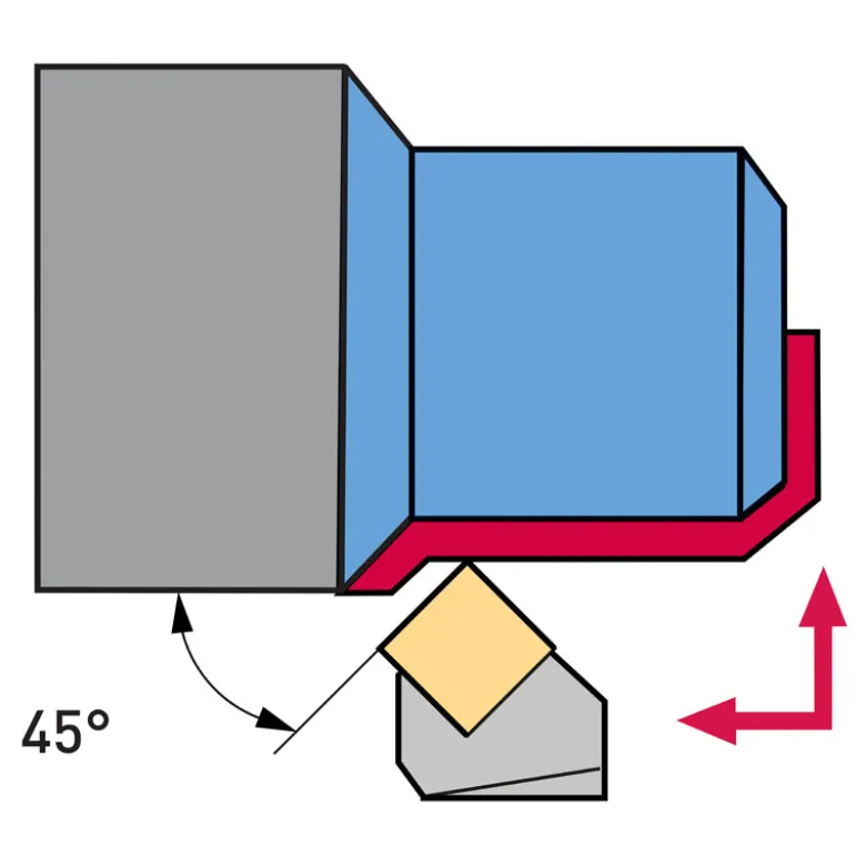 UTENSILE PER ESTERNO CON INSERTI