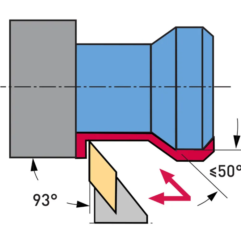 UTENSILE PER ESTERNO CON INSERTI