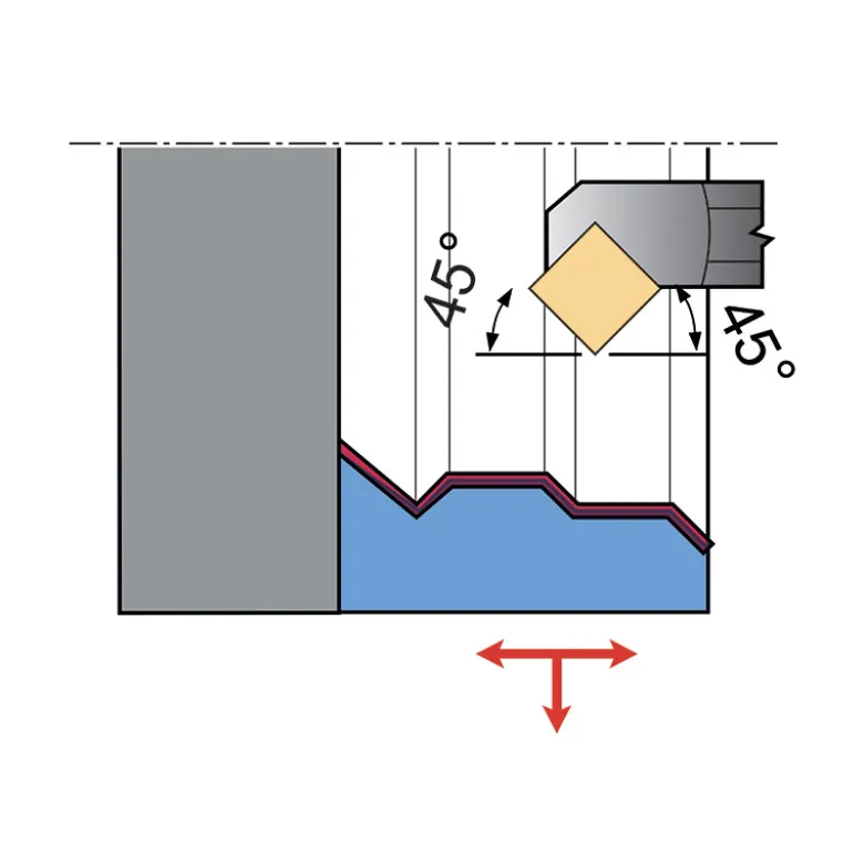 UTENSILI PER INTERNO 45°